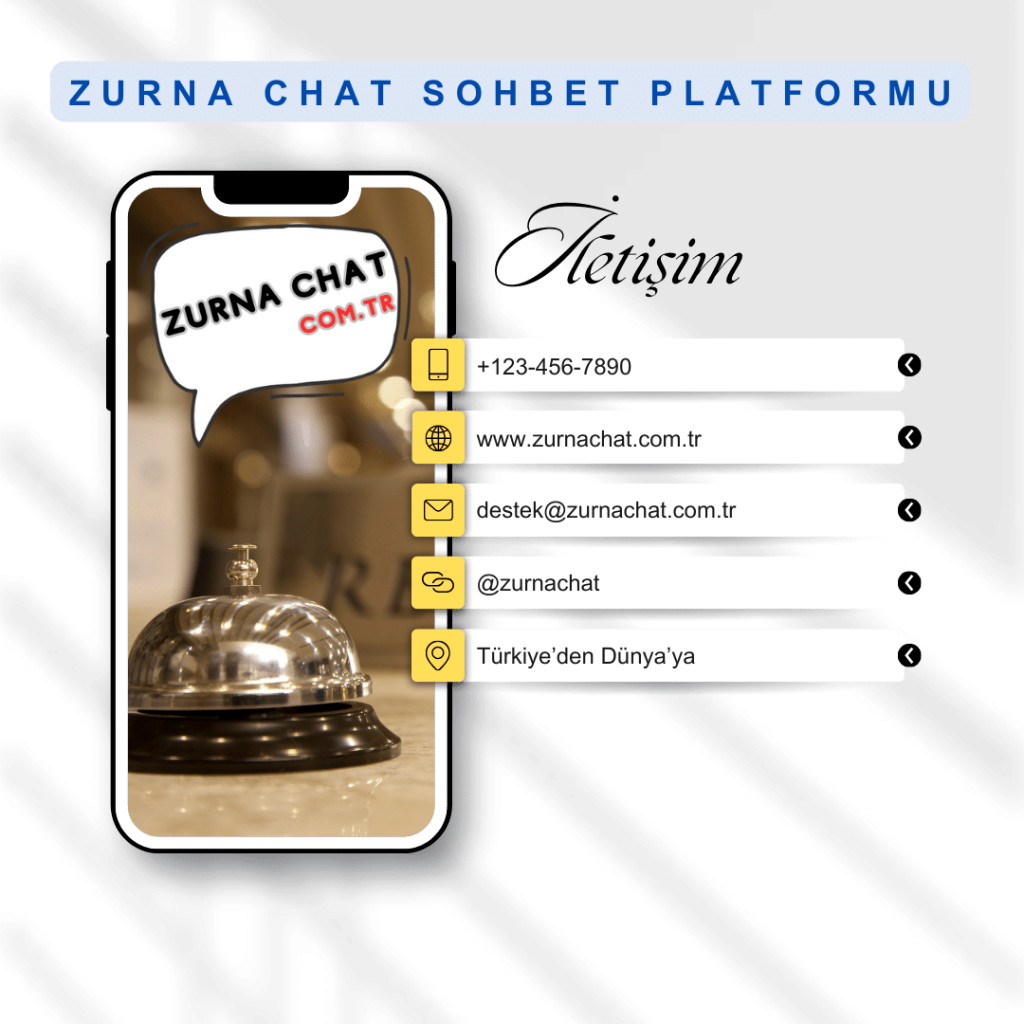 Zurna Chat İletişim Sayfası